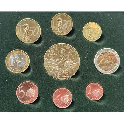 Holandia zestaw euro i eurocent (wzór) 2004